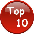 Top Ten Lists for Kids