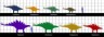 Stegosaurian Size Scale Picture