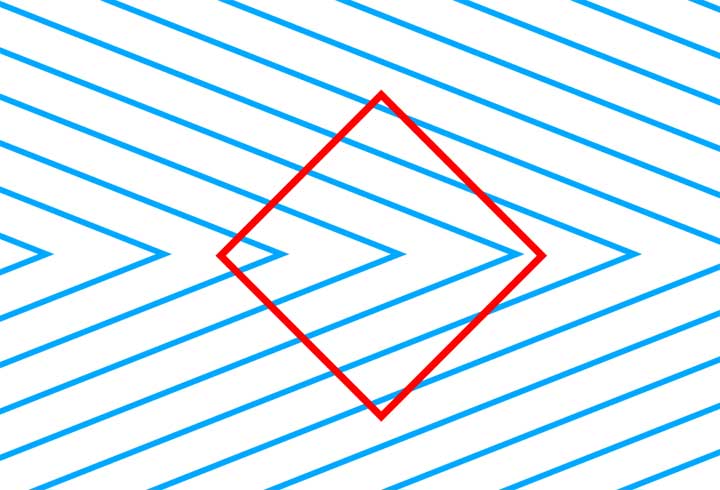 This optical illusion, known as the Orbison illusion, gives the effect that the rectangle and inner square are distorted. This effect is caused by the horizontal V shaped lines.