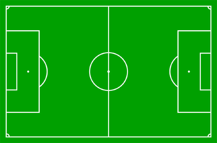 This image shows a birds eye view of a regulation football (soccer field) with white markings to show the important areas such as the halfway line and penalty areas.